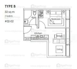Vibes @ East Coast (D15), Apartment #485754701